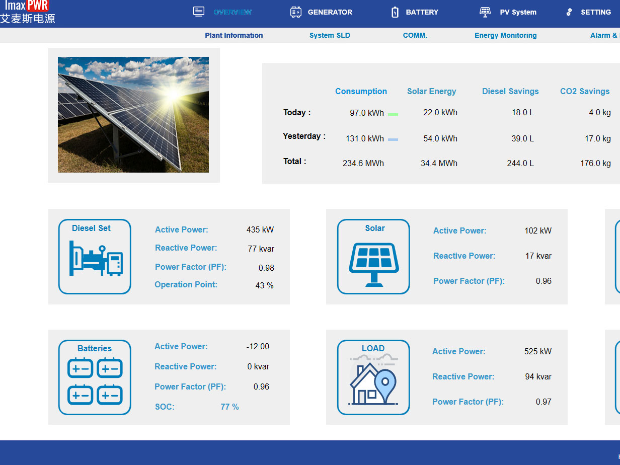 AEMS100艾麥斯電源能量管理系統(tǒng)