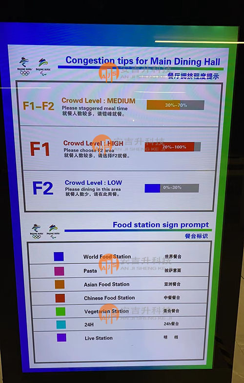 2022北京冬奧會餐廳客流統(tǒng)計系統(tǒng)(圖1) 冬奧會餐廳LED.jpg