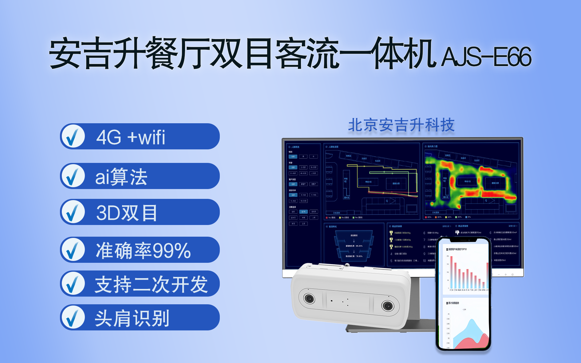安吉升雙目客流統(tǒng)計監(jiān)控攝像機系統(tǒng)（支持4g+wifi），為北大附中智慧食堂建設(shè)助力！