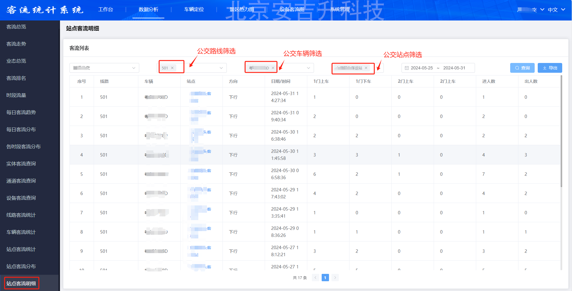 公交/客車/大巴車客流統(tǒng)計(jì)系統(tǒng)攝像頭(支持4g)有哪些?是如何進(jìn)行統(tǒng)計(jì)的?(圖4) 11-站點(diǎn)客流明細(xì).png