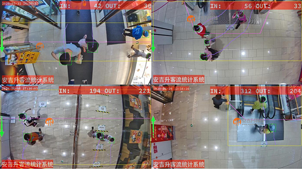 連鎖零售店如何利用智能客流統(tǒng)計系統(tǒng)進(jìn)行大數(shù)據(jù)營銷??(圖1) 1212.jpg